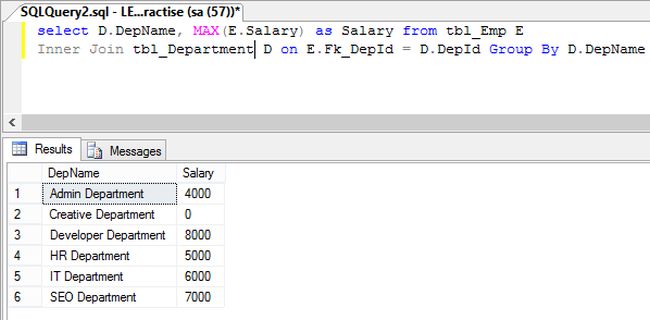 find Max Salary from each department